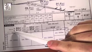 Baltic Aviation Academy: Understanding Jeppesen Charts. Part II.