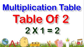 2 x 1 = 2 Multiplication | Table of Two | 2 Times tables | Maths Tables | Tables Song Multiplication
