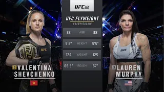 UFC 266 Валентина ШЕВЧЕНКО – Лорен МЕРФИ Обзор на Бой ШЕВЧЕНКО - МЕРФИ Shevchenko - Murphy ЮФС 266