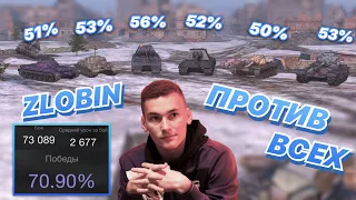 ОДИНпротивВCЕХ#4 | Zlobina_Liza [7STAR] в ОДИНОЧКУ против ТОЛПЫ | WoT Blitz