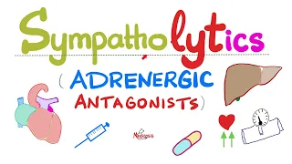 Sympatholytics (Adrenergic Antagonists) — Alpha blockers, Beta blockers, Calcium channel blockers