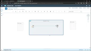 How to Create a Custom Integration Flow in CPI? || 04 SAP CPI Course