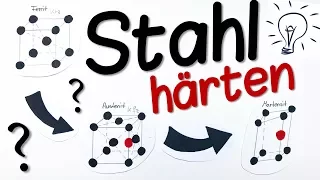 Stahl härten [1/2] - Eine Einführung | Wärmebehandlung Anlassen Vergüten