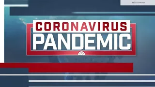 NBC News "Today" Coronavirus Teases and Open March 16, 2020