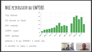 Де проходив навчання?