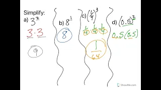 Simplify numerical expressions with exponents