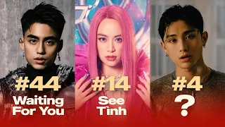 TOP 50 NHẠC VIỆT ĐƯỢC NGHE NHIỀU NHẤT TỪ TRƯỚC ĐẾN NAY TRÊN SPOTIFY | VPOP SPOTIFY (1.2024)