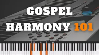 How Hymns Can Unlock Gospel Harmony | Because He Lives (Tutorial)