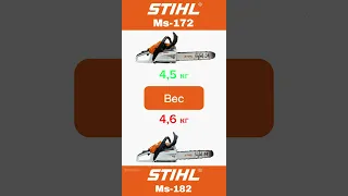 Сравнение пил Stihl ms 172 и ms 182