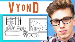 Vyond Tutorial for Beginners | How to Make Whiteboard Animation Videos (2023)
