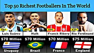 world's top 50 richest footballers in 2024  #footballer #youtube