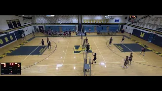 Marlboro High School vs freehold boro Boys' Varsity Volleyball