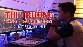 Cập nhật thị trường Vàng - Dầu - Bitcon ngày 16/10/2022 -  Suy thoái mạnh! chúng ta cần phải làm gì?