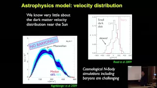 Colloquium: Paolo Gondolo, January 22, 2015