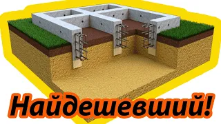 Стрічковий фундамент = супер економія та надійність але геологія має відповідати!