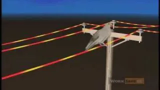 A Bright Arc: A Guide to Power Line Safety (Full Length)