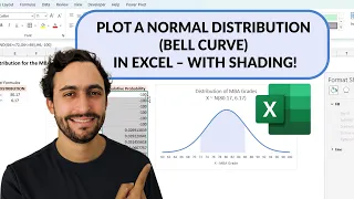 How to Plot a Normal Distribution (Bell Curve) in Excel – with Shading!