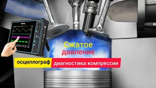 Замер компрессии и осциллограф тест эффективности работы цилиндров.