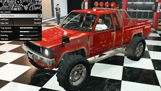 GTA 5 - OG Vehicle Customization - Karin Rusty Rebel (Toyota Hilux)