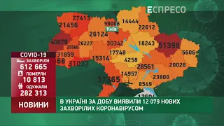 Коронавірус в Україні: статистика за 22 листопада