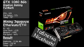 GTX 1080 (Micron) Gigabyte Gaming 8Gb | Разгон для Эфира, таблетка, NiceHash, показатели FurMark