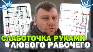 Что такое шеф-монтаж слаботочных систем | сэкономить на ремонте