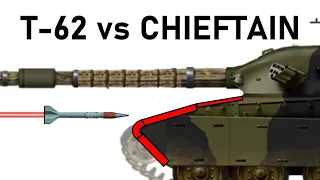 T-62 vs CHIEFTAIN - THE END OF SLOPED ARMOUR | 115mm 3BM3 APFSDS Armour Piercing Simulation