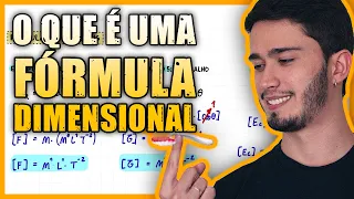 Análise dimensional | AULA