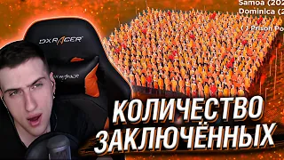 HELLYEAHPLAY СМОТРИТ: СРАВНЕНИЕ СТРАН ПО КОЛИЧЕСТВУ ЗАКЛЮЧЁННЫХ