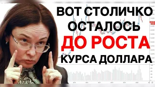 Курс доллара - лучик света | Американский рынок -  рутина перед ростом?