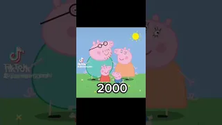Peppa Pig Evolution