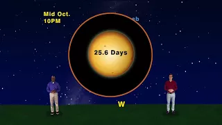 Star Gazers Oct 30th-Nov 5th 5 Min