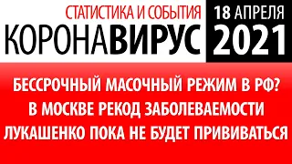 18 апреля 2021: статистика коронавируса в России на сегодня