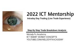 Ict 2022 Mentorship Episode 21 - Step By Step  Breakdown Analysis - ICT Concepts