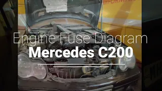 Mercedes C200 Engine Fuse Diagram and Location