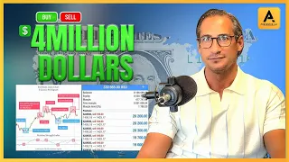 MILLIONAIRE FOREX TRADER! #MOST SUCCESSFUL  FTMO TRADER - BERND SKORUPINSKI