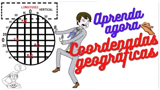 Coordenadas geográficas. Aprenda agora!