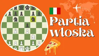 Partia włoska - jak grać białymi | Analiza partii widzów #szachy #italiangame #debiut #partiawłoska