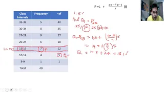 How to compute for Quartile, Decile and Percentile?