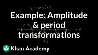 Example: Amplitude and period transformations | Trigonometry | Khan Academy