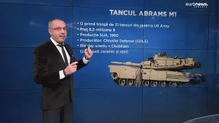 Leopard 2 vs. Abrams M1. Cum se compară cele două tancuri pe care le va primi Ucraina