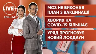 Темпи вакцинації в Україні / Нова хвиля COVID-19 / Запровадження локдауну