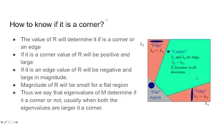 Harris Corner Detection - Computer Vision (Python)