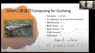 Writing for Guzheng Showcase