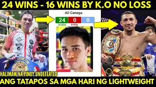 Totoong Siga ng Super Lightweight sa Pinas Lalong Lumalakas At Undefeated Parin HALIMAW SA LAKAS.