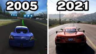 Graphical Evolution of Forza Horizon/Forza Motorsport (2005-2021)