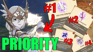 HOLY RELIC *TIER LIST* ! What Holy Relics Should You Craft First? | 7DS: Grand Cross