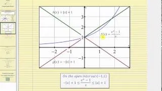 Prove the Limit as x Approaches 0 of (e^x-1)/x