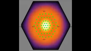 Simulating Particle Dispersion in Hexagonal Potentials Using Bohmian Mechanics