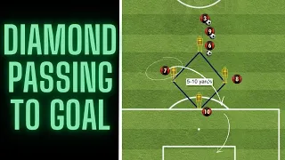 Diamond Passing Combination | Third Man Run & Finishing | Football/Soccer